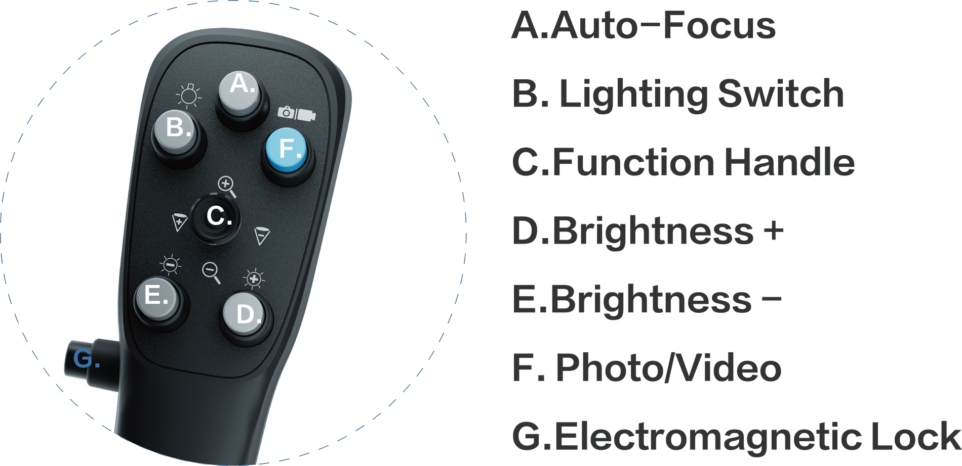 Multifunctional Electric Control Handle